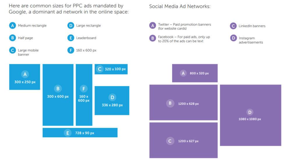 PPC ad size reference