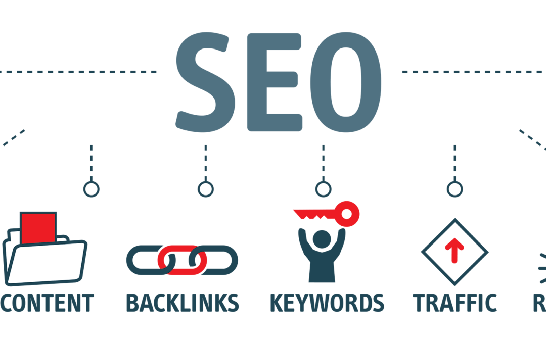 SEO:  Search Engine Optimization Techniques and Types